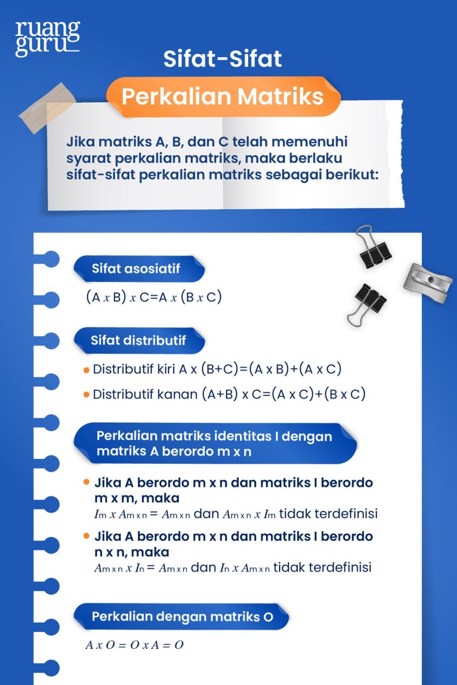 Operasi Aljabar Pada Matriks: Penjumlahan, Pengurangan & Perkalian