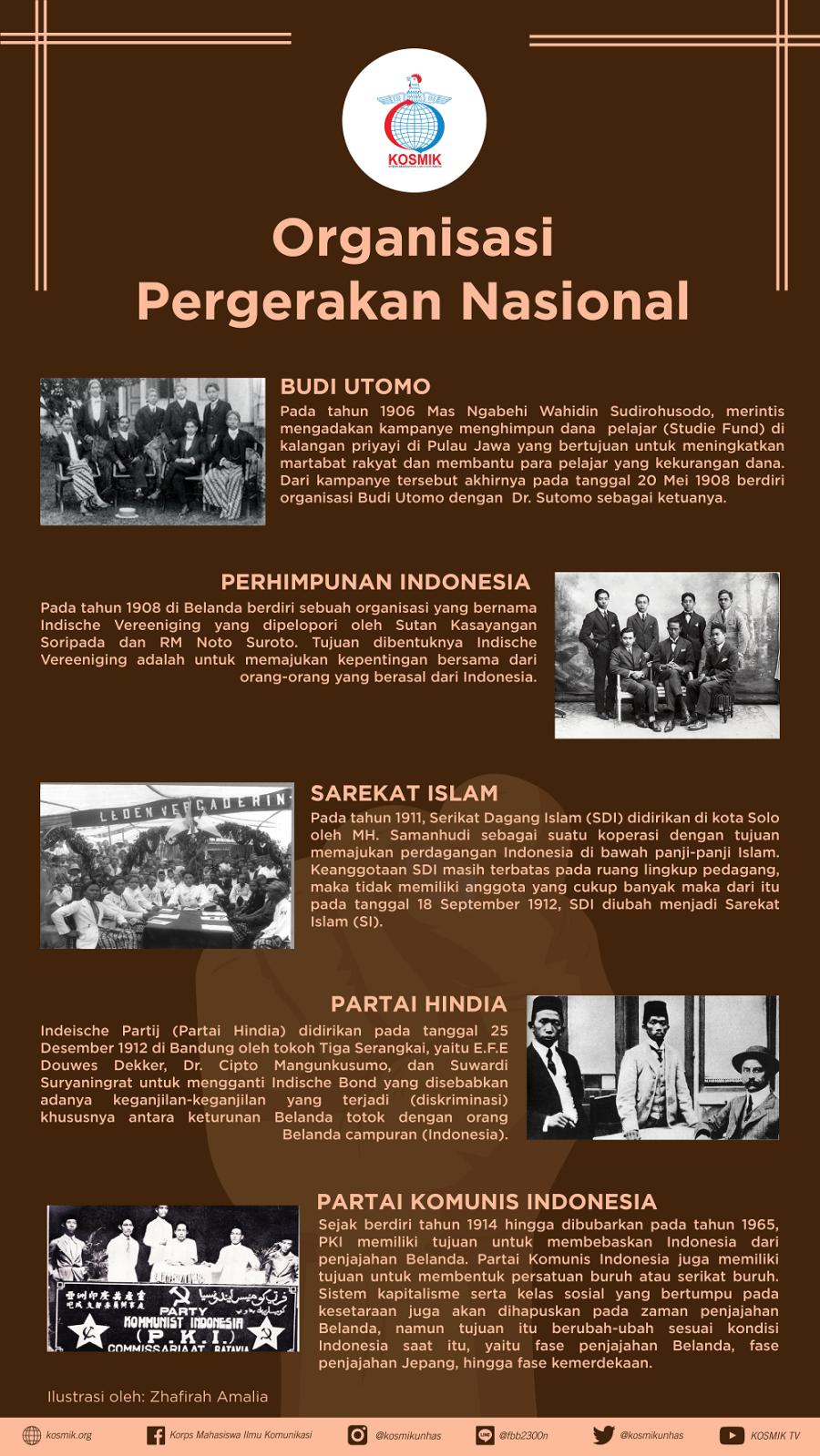 Organisasi Pergerakan Indonesia - Baruga