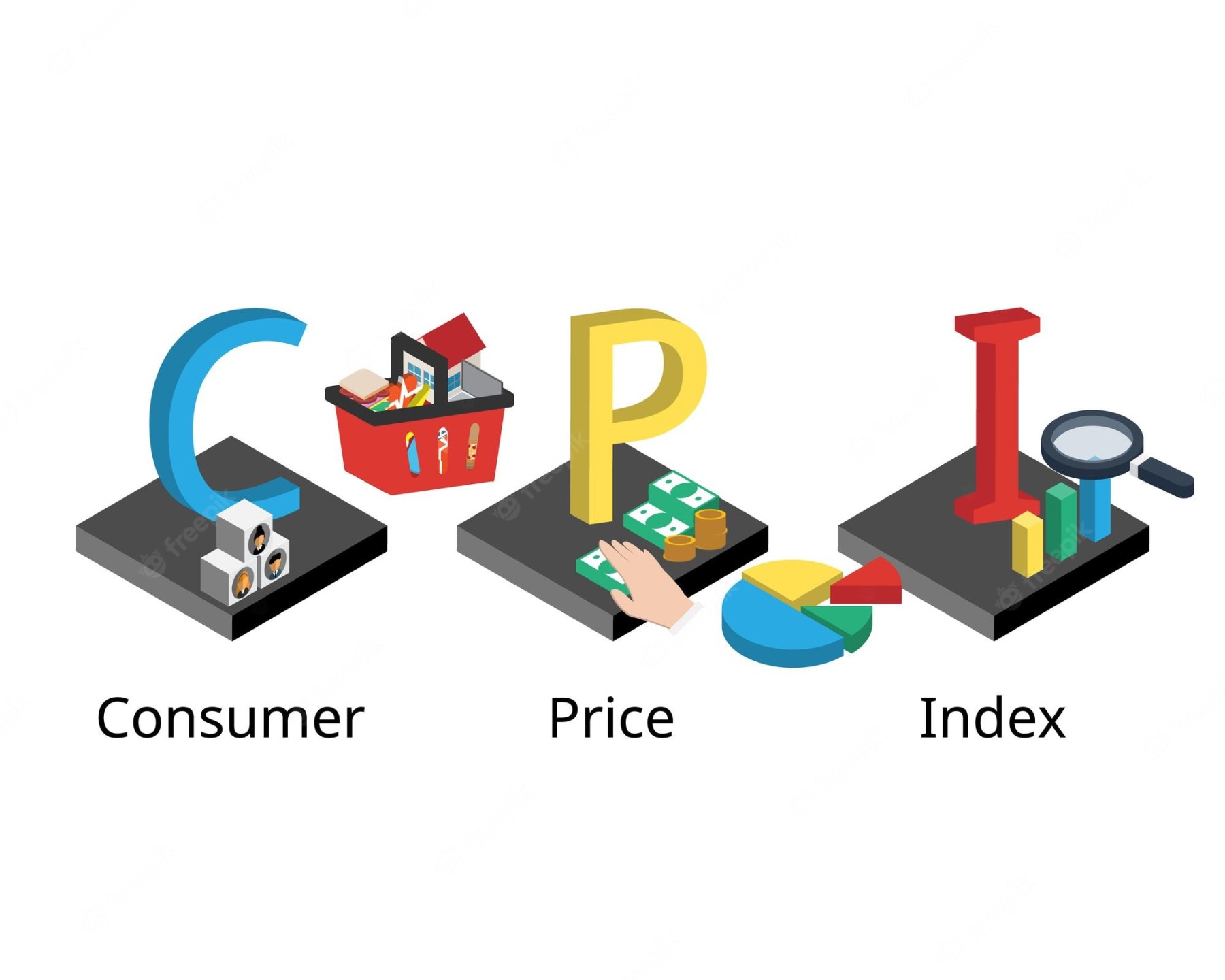 Pengertian Consumer Price Index (CPI) dan Cara Mengukurnya