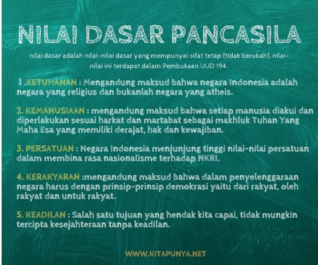 Pengertian dan Contoh Nilai Dasar, Instrumental, Praxis - Kita Punya