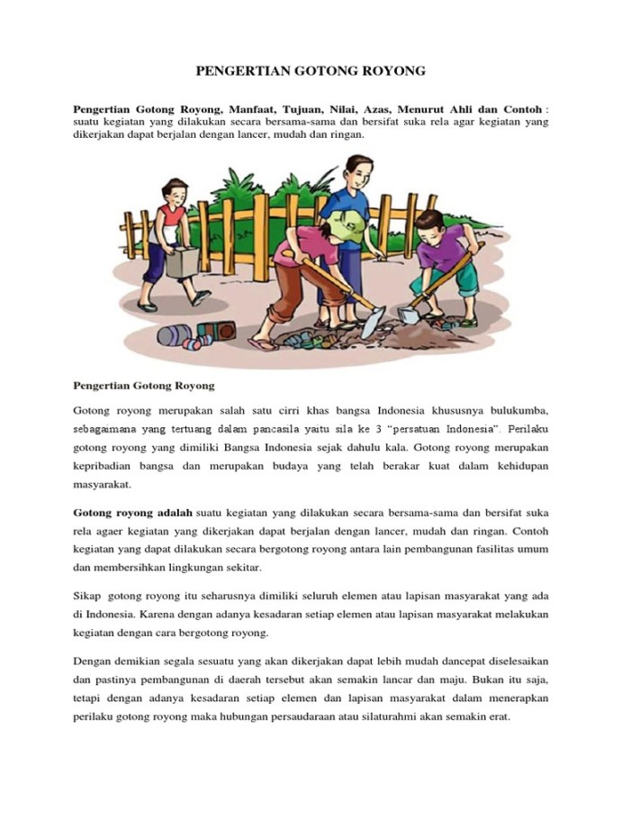 Pengertian Gotong Royong  PDF