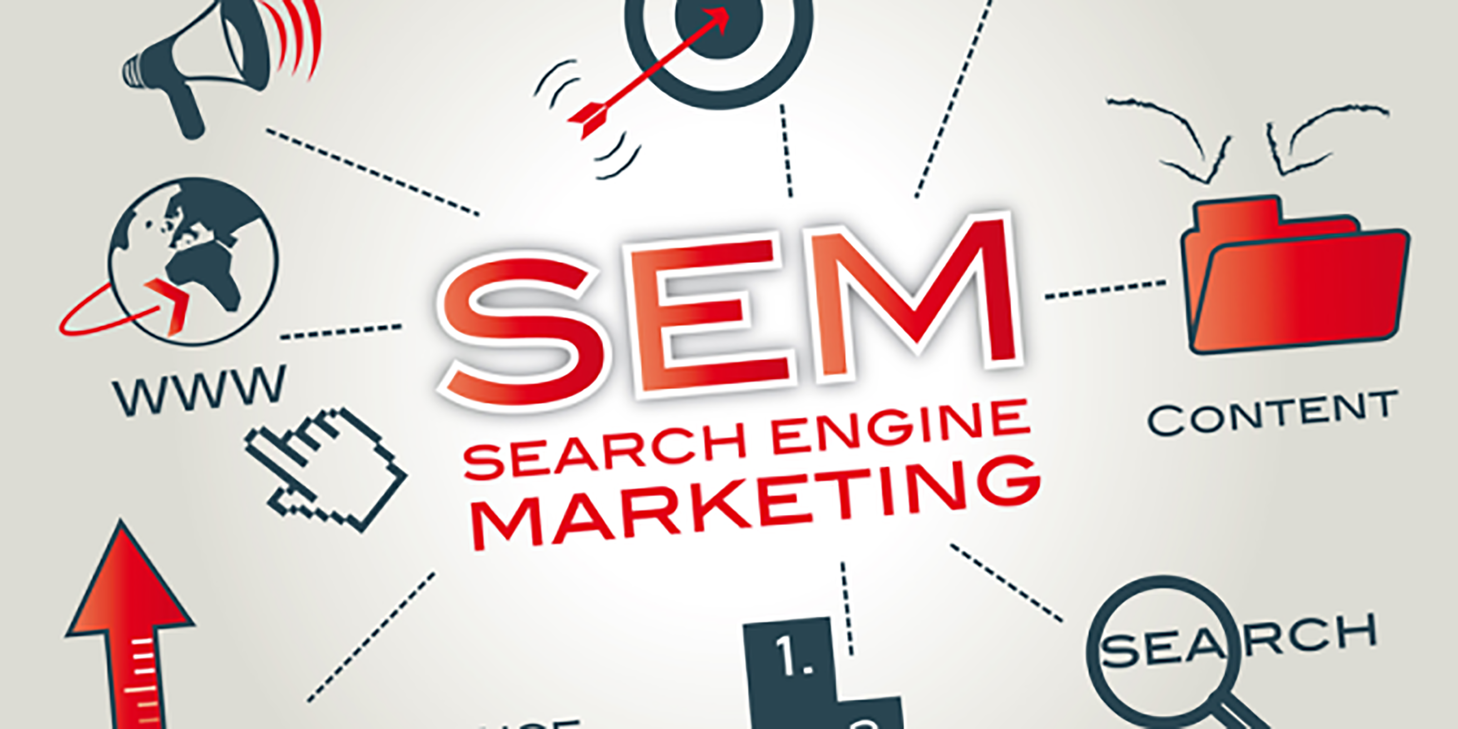 Pengertian, Manfaat dan Kelebihan Search Engine Marketing (SEM)