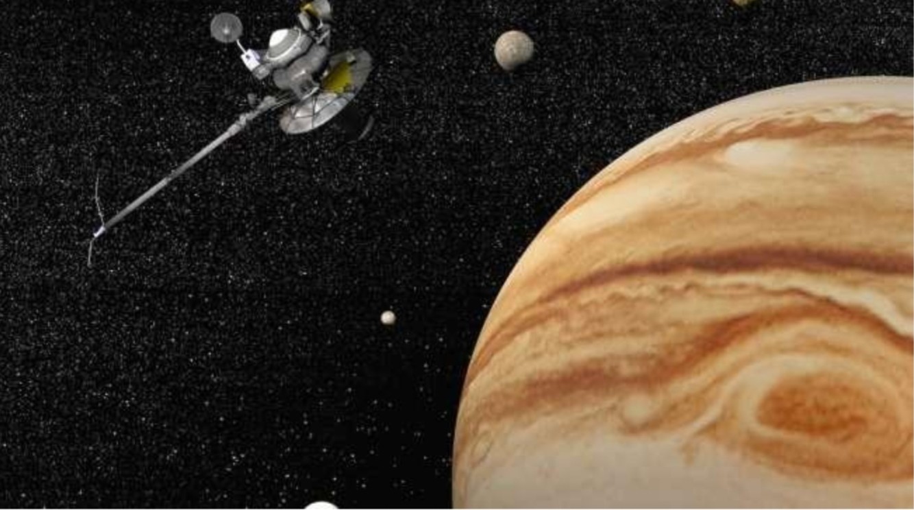 Planet Yupiter: Serba Serbi, Ciri-Ciri, dan Fun Fact - Gramedia