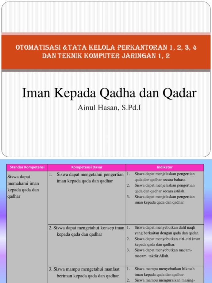 Qadha Dan Qadar  PDF