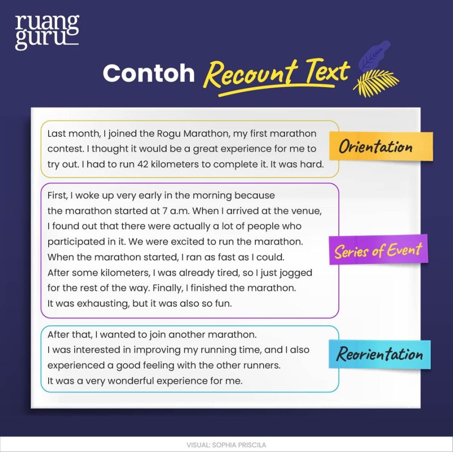 Recount Text: Struktur, Kaidah Kebahasaan, dan Contoh  Bahasa