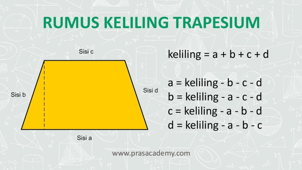 Rumus Keliling trapesium - matematika sd - pras academy