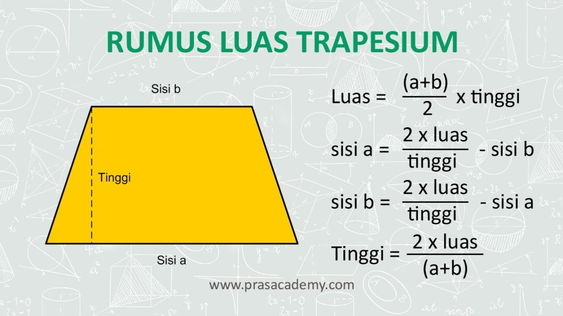 Rumus Luas trapesium - matematika sd - pras academy