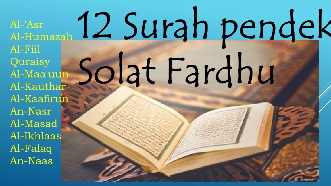 Short Surah for Prayer