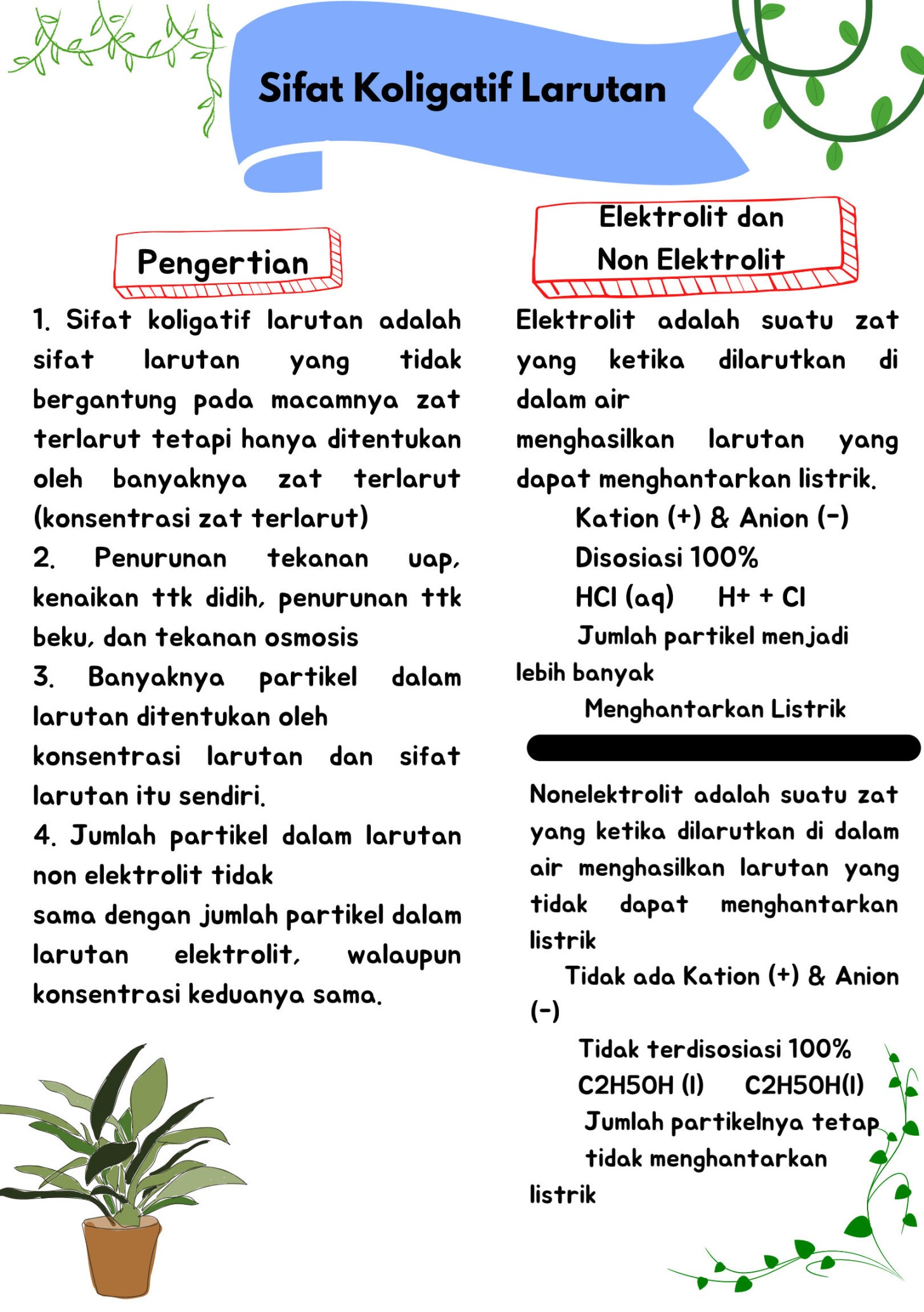 SOLUTION: Sifat koligatif larutan - Studypool