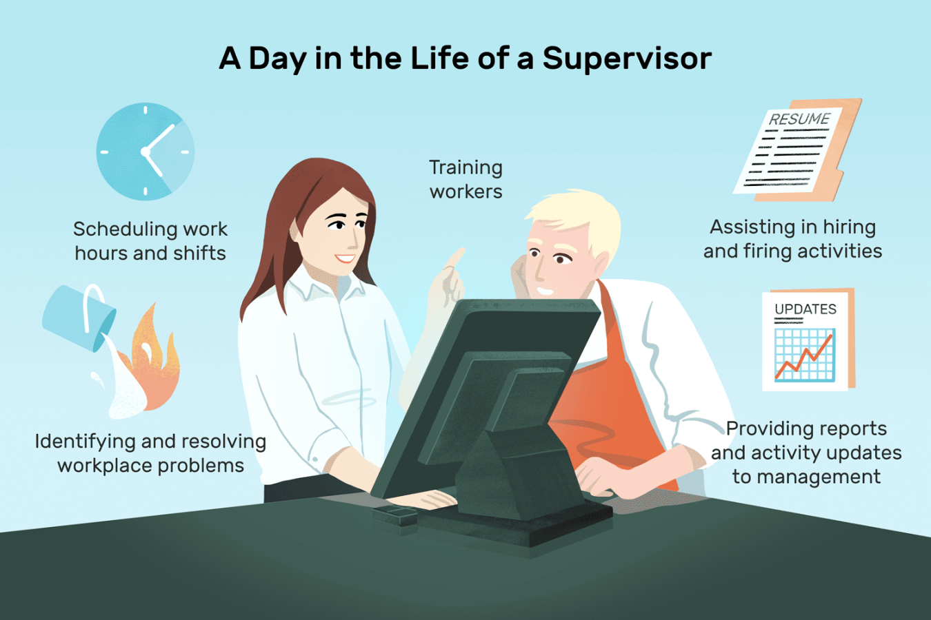 Supervisor Job Description: Salary, Skills, & More