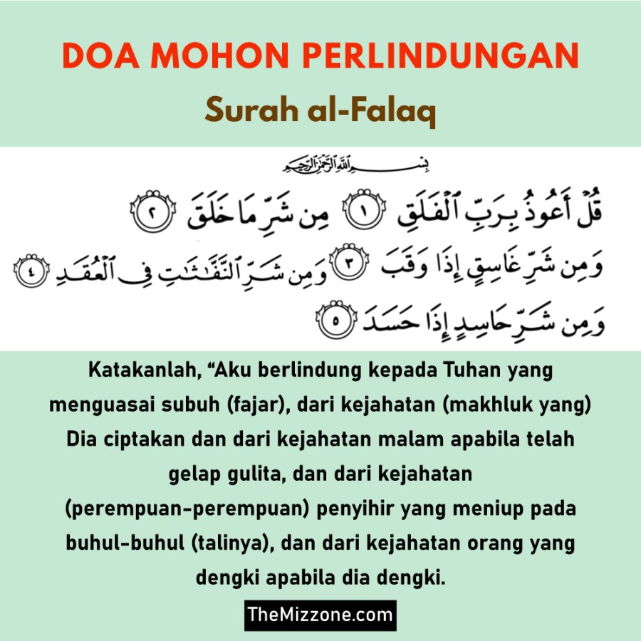 Surah Al Falaq & Surah An Nas Rumi - PDF - The Mizzone