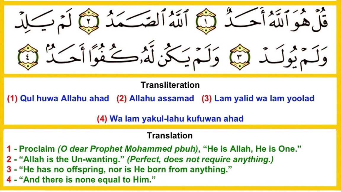 Surah al Ikhlas  Times  Surah Ikhlas with Arabic text, English  Transliteration and Translation