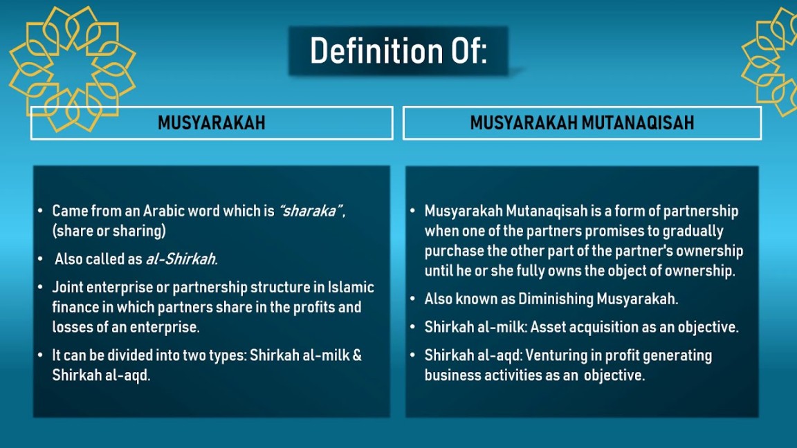 What is Musyarakah Mutanaqisah? (In House Financing) - YouTube