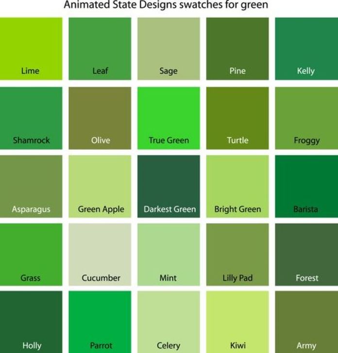 macam macam warna hijau, makna warna hijau, filosofi warna hijau, arti warna hijau