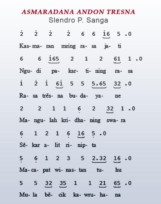 contoh tembang asmaradana buatan sendiri, contoh tembang asmaradana buatan sendiri & artinya, asmaradana adalah , tembang asmaradana anjasmara , watak tembang asmaradana, tembang asmaradana aja turu sore kaki , asmaradana puisi tembang megatruh, makna tembang asmarandana, aturan tembang asmarandana, guru gatra tembang asmarandhana, guru lagu tembang asmarandana