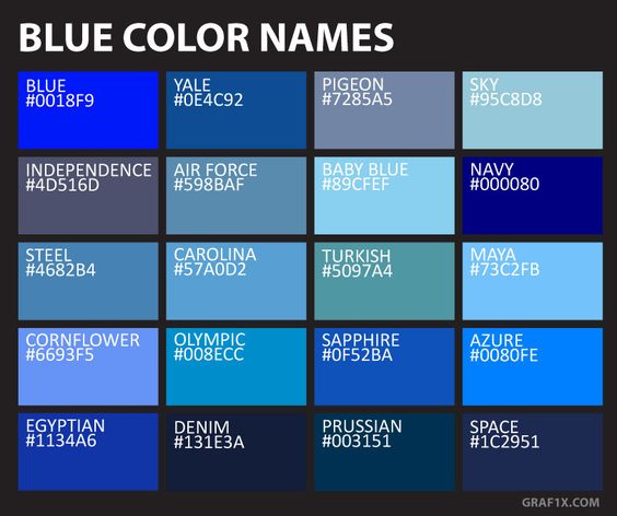 macam macam warna biru & kode warna biru