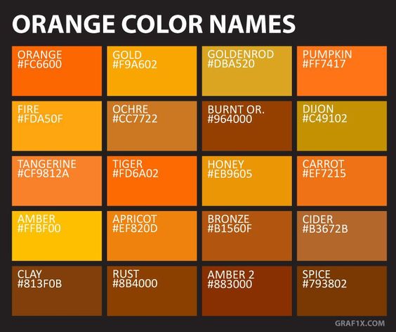 macam macam warna orange & kode warna orange