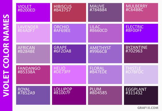 macam macam warna ungu & kode warna ungu