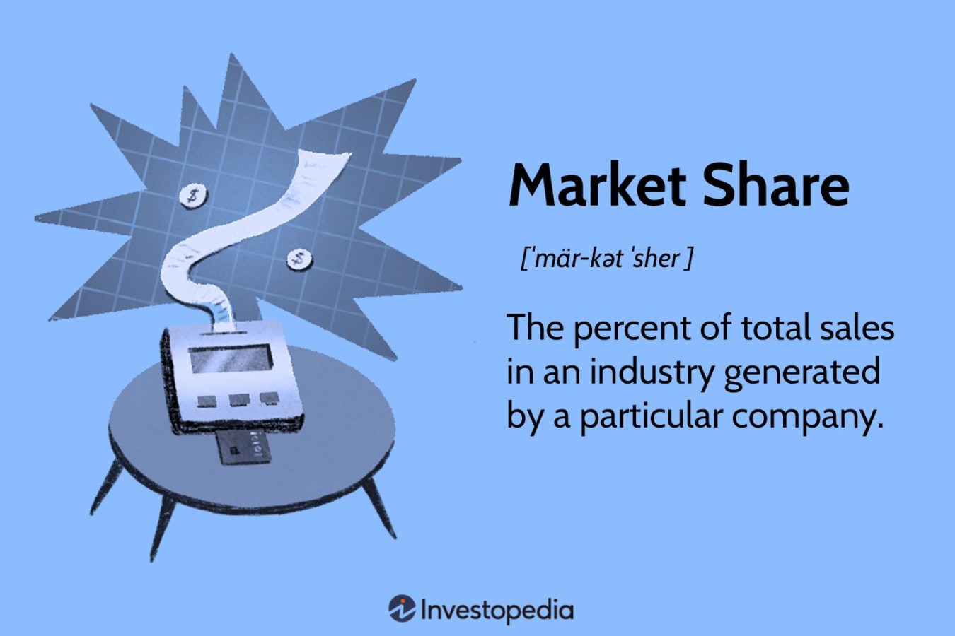 Market Share: What It Is and the Formula for Calculating It