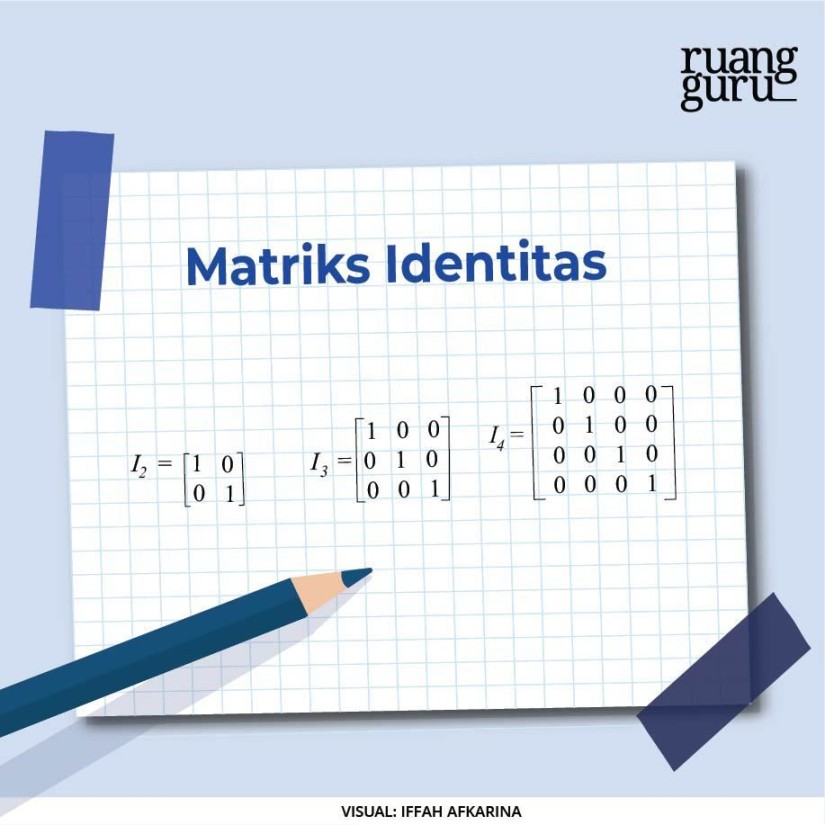 Mengenal Matriks: Pengertian, Jenis, dan Transpose  Matematika