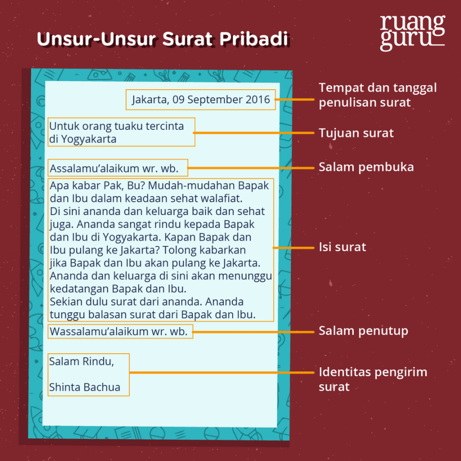 Perbedaan Antara Surat Pribadi dan Surat Dinas  Bahasa Indonesia