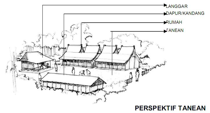 pola rumah adat suku madura