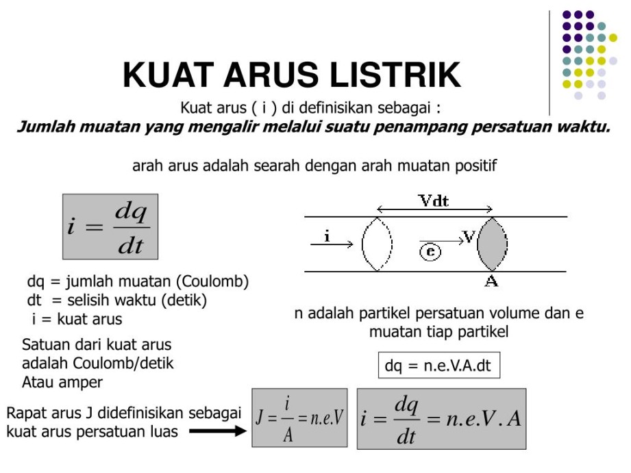PPT - KUAT ARUS LISTRIK PowerPoint Presentation, free download