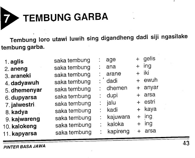 tembung garba lan tegese