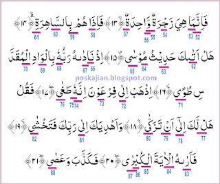  Kita akan mendapatkan sangat terbantu dengan adanya kajian tentang  Hukum Tajwid Al-Quran Surat An-Naziat Ayat 1-46 Lengkap Dengan Penjelasannya