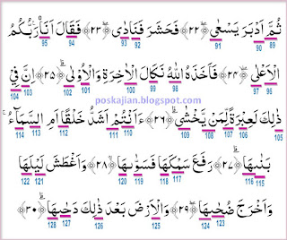  Kita akan mendapatkan sangat terbantu dengan adanya kajian tentang  Hukum Tajwid Al-Quran Surat An-Naziat Ayat 1-46 Lengkap Dengan Penjelasannya