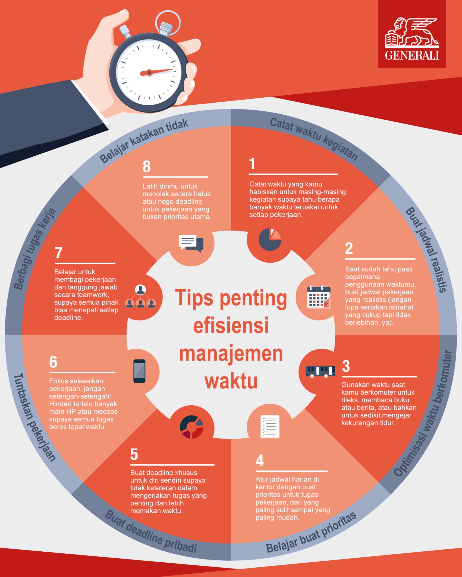 Infografis: Manajemen waktu yang efisien
