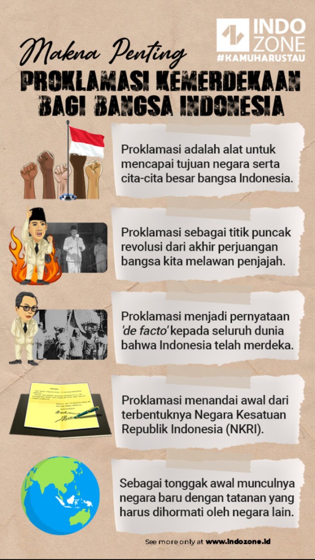 Makna Penting Proklamasi Kemerdekaan Bagi Bangsa Indonesia