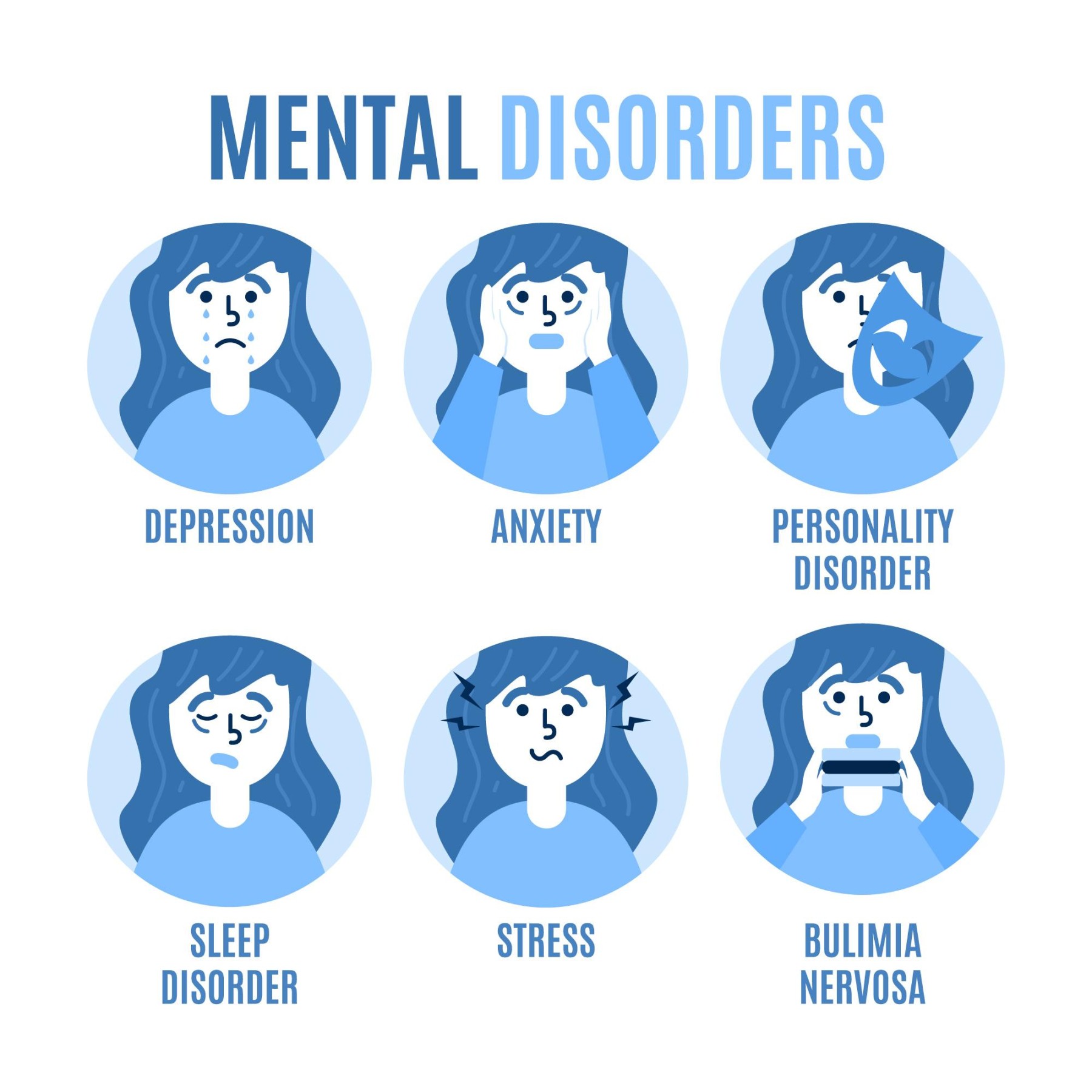 Mental Disorder Pada Wanita: Mengenal Gejala Hingga Faktor