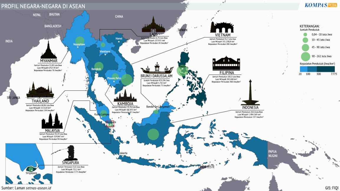 Negara-Negara ASEAN – Kompaspedia