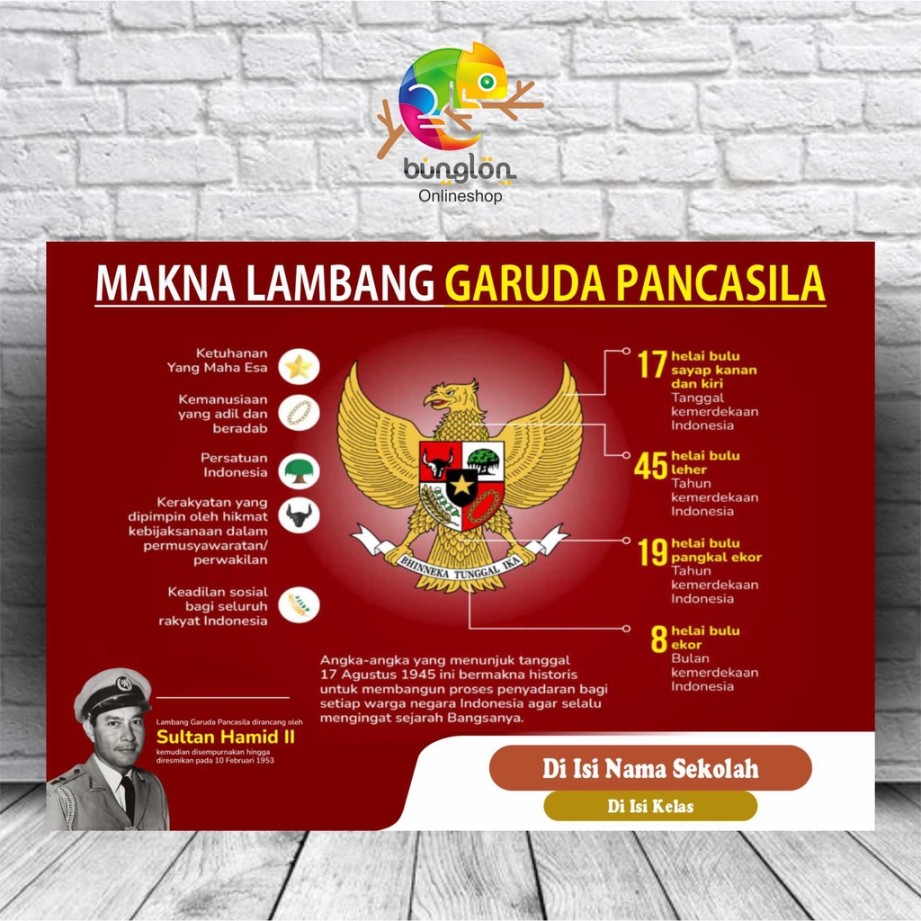 Poster Makna Lambang Garuda Pancasila, Poster Anak SD, Model Lanscape
