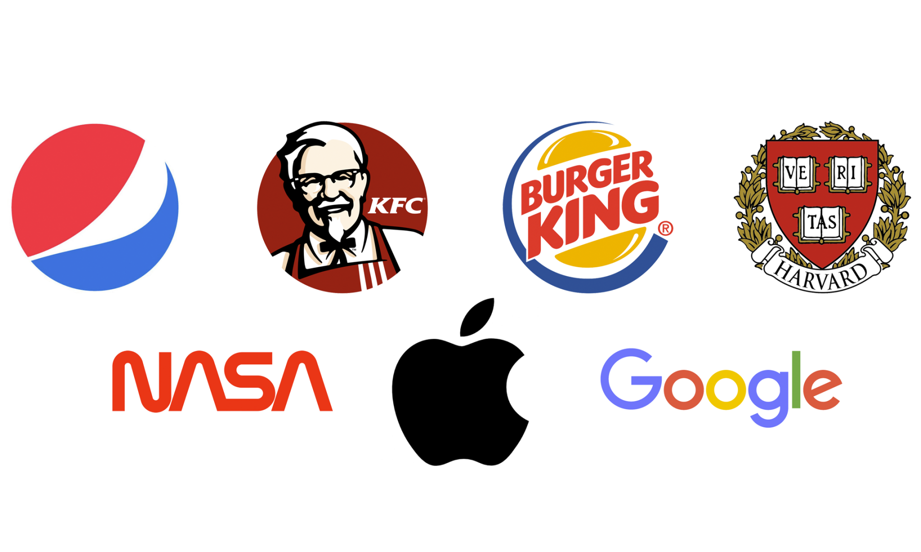 The  Types of Logos And How to Use Them - designs