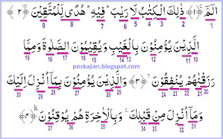  Assalaamualaikum warahmatullahi wabarakaatuh Hukum Tajwid Al-Quran Surat Al-Baqarah Ayat 1-10 Lengkap Penjelasannya