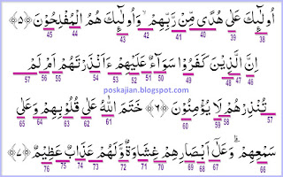  Assalaamualaikum warahmatullahi wabarakaatuh Hukum Tajwid Al-Quran Surat Al-Baqarah Ayat 1-10 Lengkap Penjelasannya
