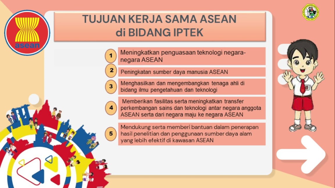 IPS Kelas  Tema  Sub Tema   KERJA SAMA ASEAN dalam BIDANG IPTEK