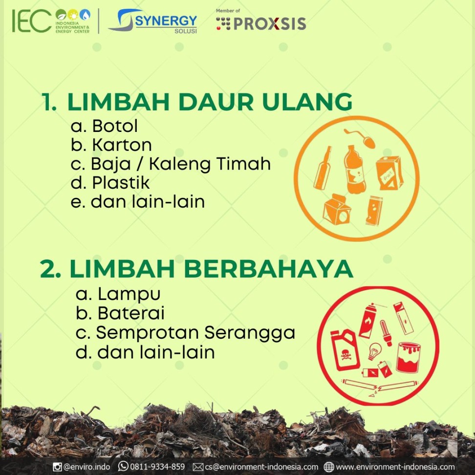 Jenis limbah  - Indonesia Environment & Energy Center