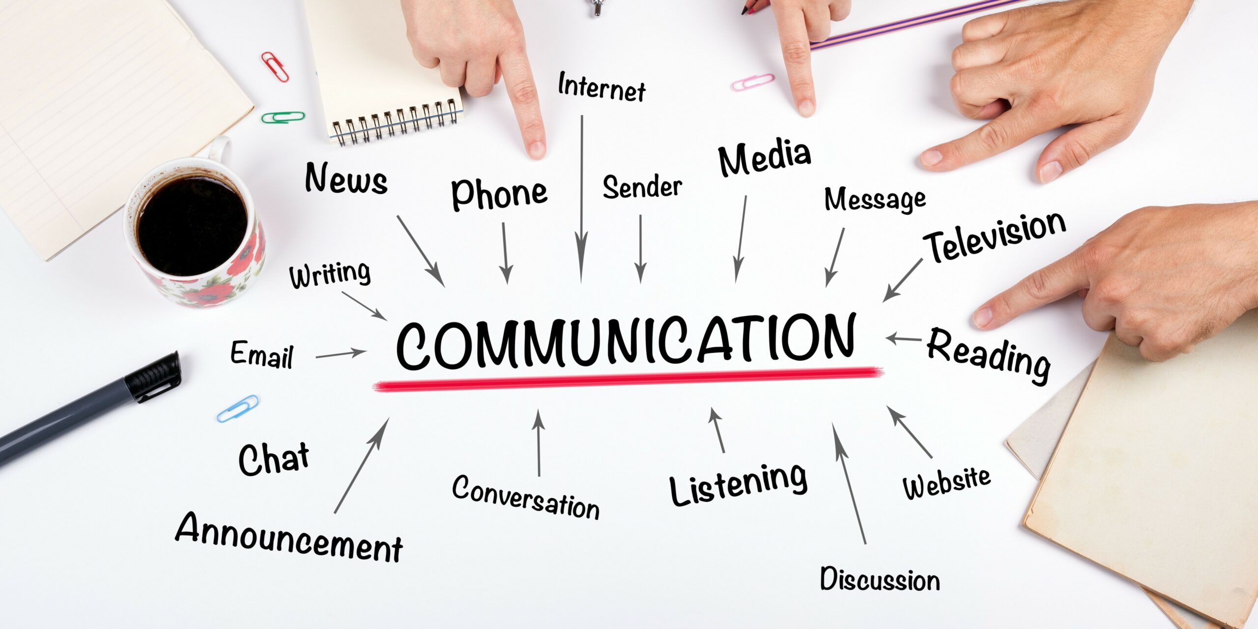 komunikasi adalah