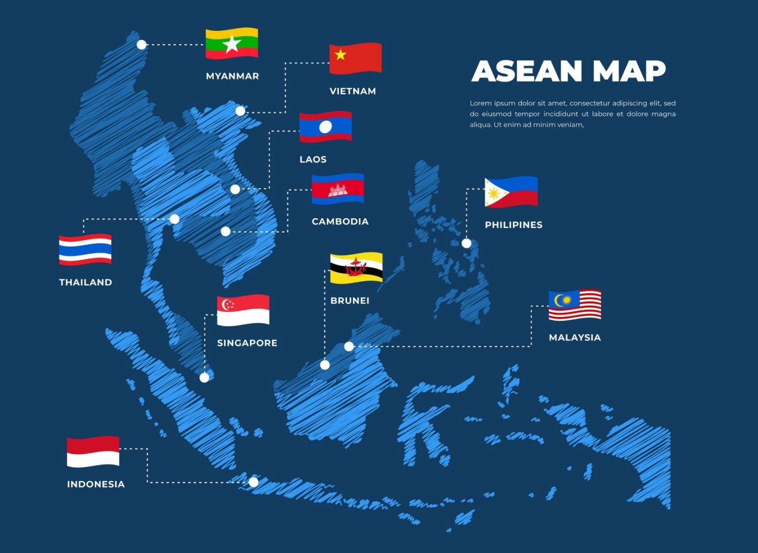 Letak Astronomis dan Geografis Negara-Negara di ASEAN - Semua