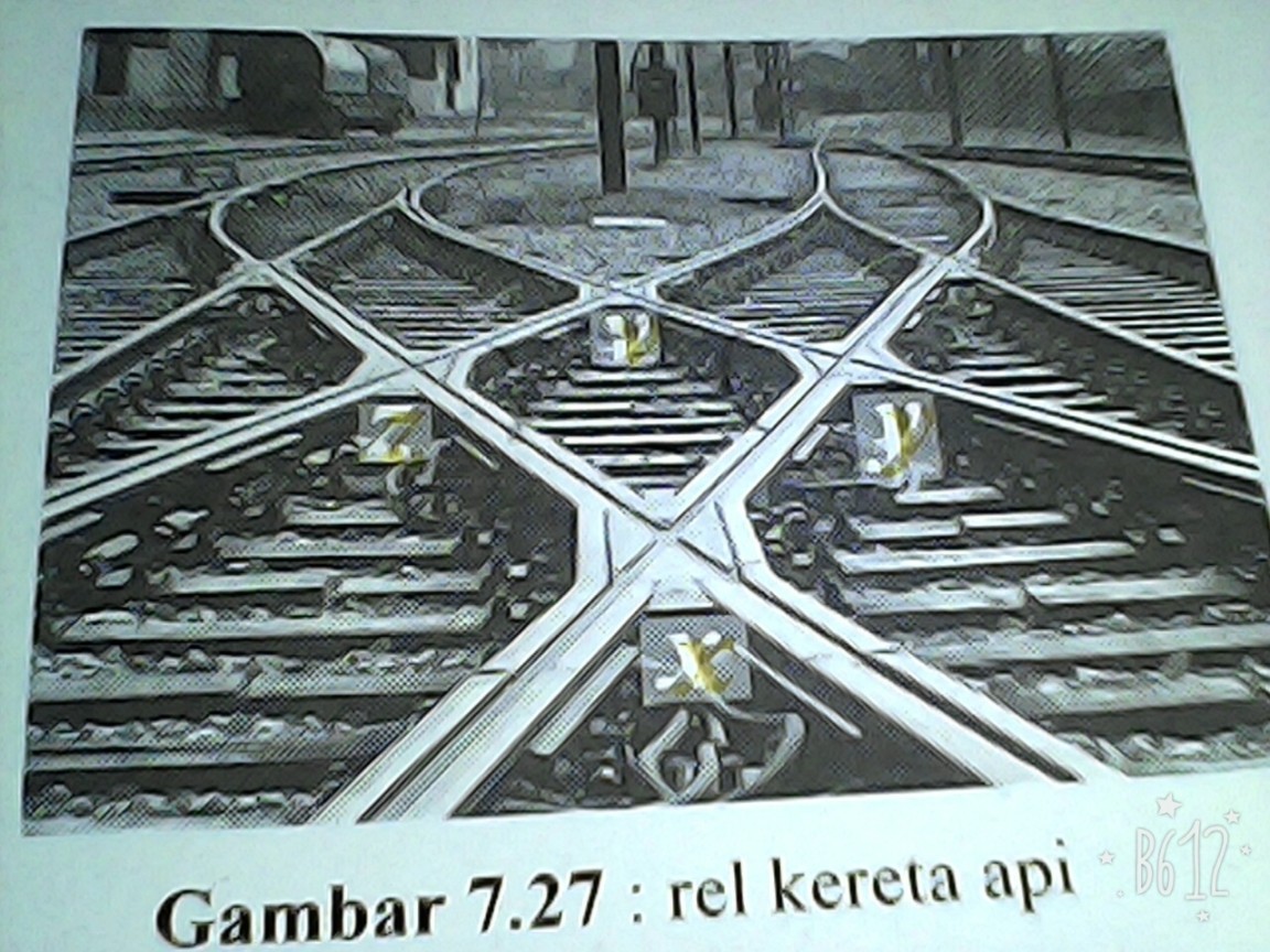 perhatikan gambar dibawah ini