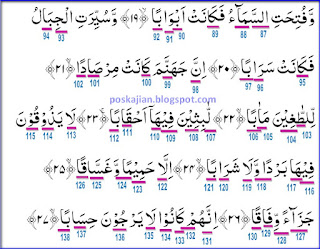  Assalaamualaikum warahmatullahi wabarakaatuh Hukum Tajwid Al-Quran Surat An-Naba Ayat 1-27 Lengkap Dengan Penjelasannya