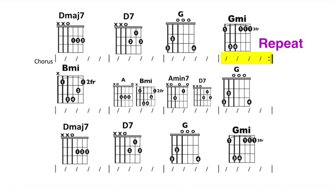 Almost is Never Enough (Ariana Grande) Moving Chord Chart