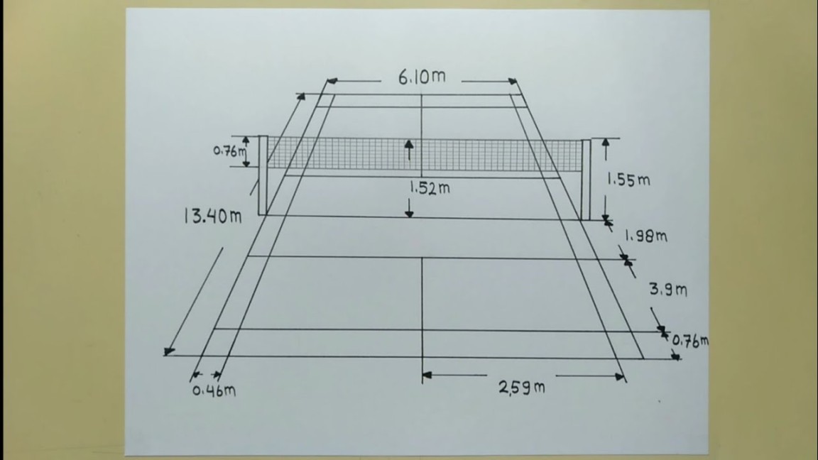 Cara menggambar lapangan bulutangkis dan ukurannya mudah selangkah demi  selangkah  Drawing All Bara