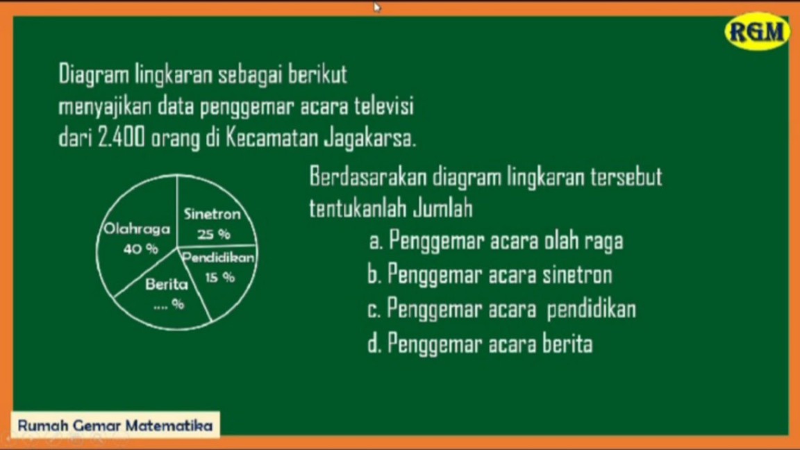 CARA MENGHITUNG DIAGRAM LINGKARAN PERSEN serta LATIHAN SOAL PENGOLAHAN DATA