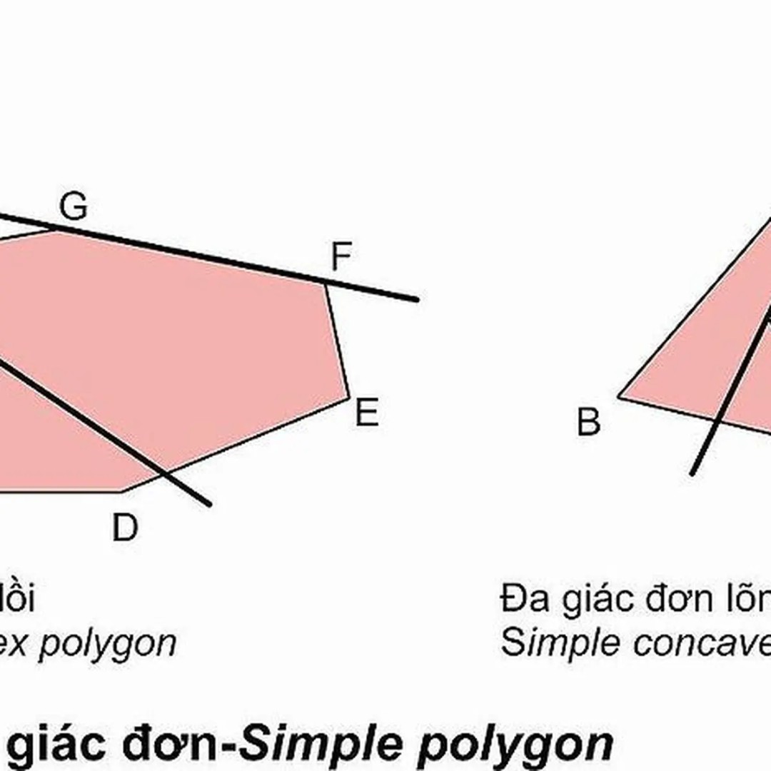 Contoh Garis Berpotongan dalam Matematika dan Kehidupan Sehari