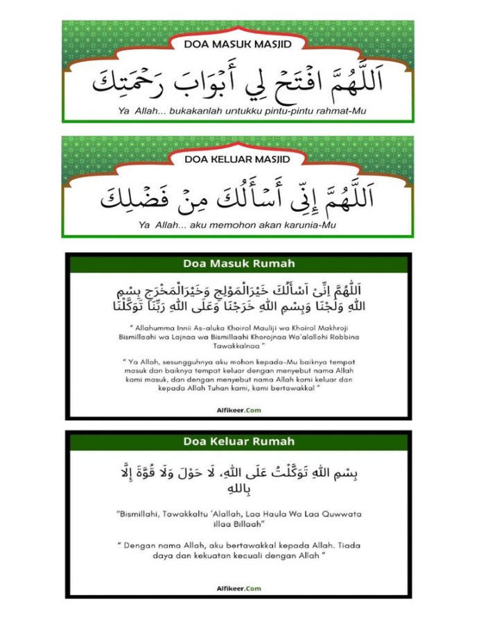 Doa Masuk Dan Keluar Masjid  PDF