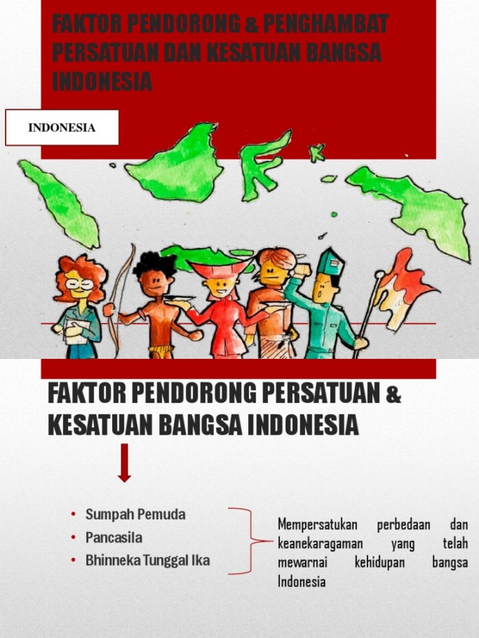 Faktor Pendorong & Penghambat Persatuan Dan Kesatuan Bangsa  PDF